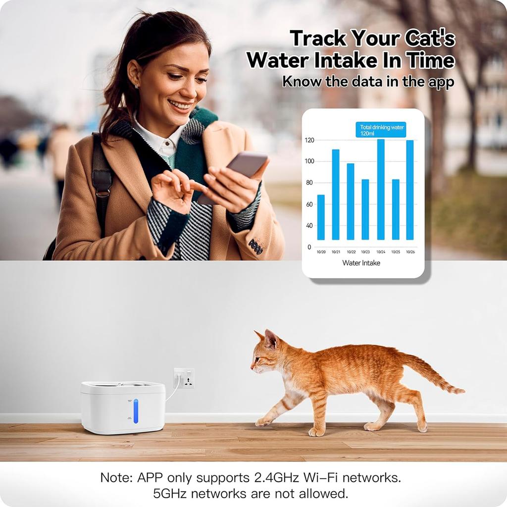 2.5L Cat Water Fountain APP Smart Control Pet Water Dispenser для питья Тихий Автоматический Cat