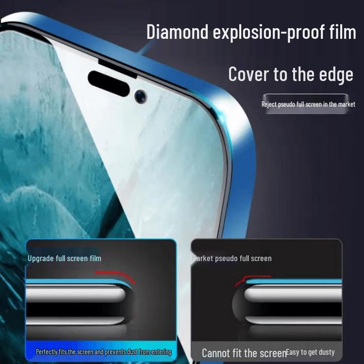 OPPO A7 Pro Max Защитное стекло HD с защитой от подглядывания: Взрывозащищенный, Разблокировка по отпечатку пальца, Гальванизированная пленка