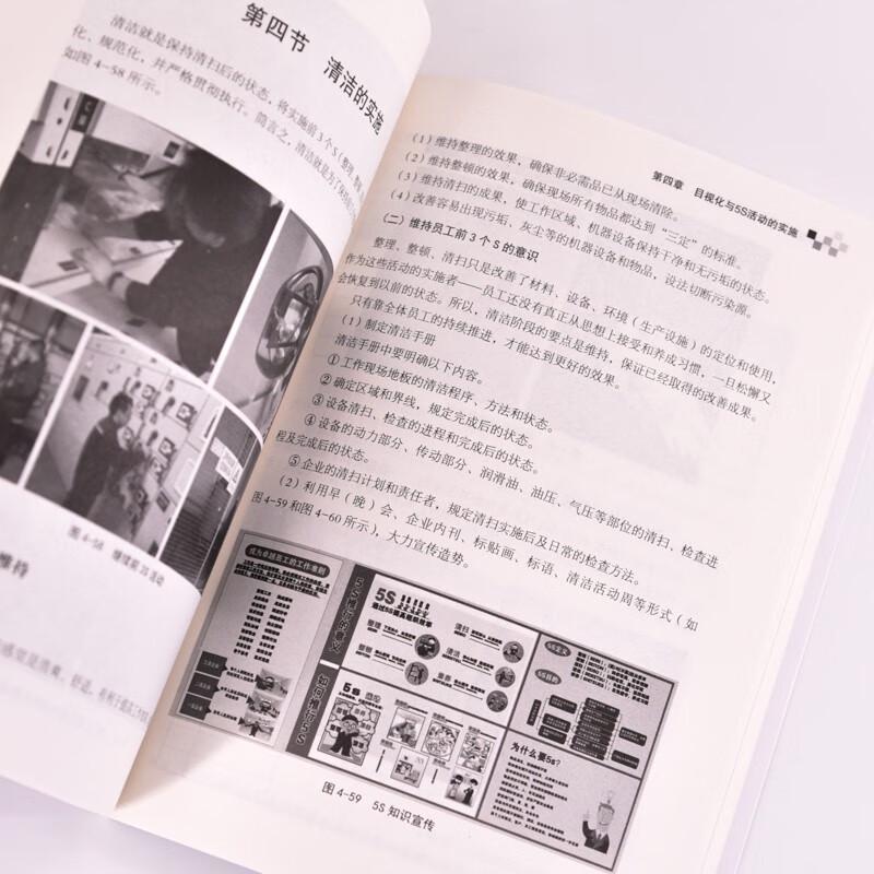 Property Visual Management and 5S Implementation Manual