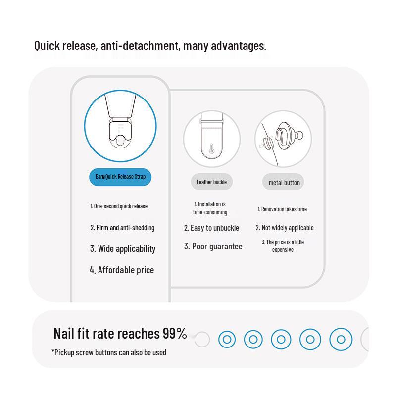 Ear Blessing S01 No-Punch Guitar Strap - Electric, Acoustic, Crossbody Shoulder Strap for Men