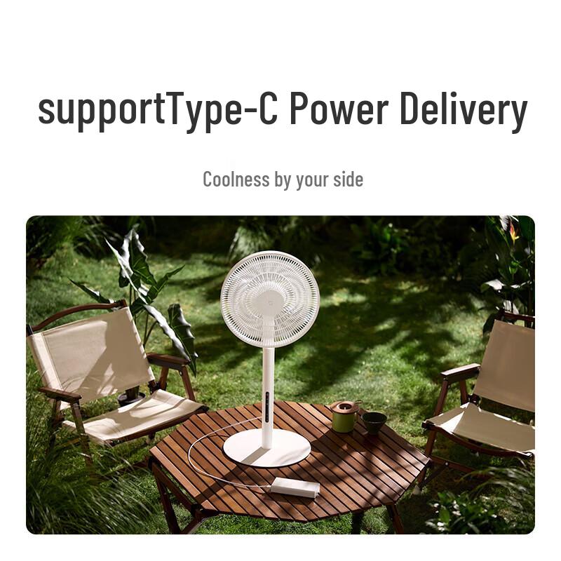 Умный напольный вентилятор Xiaomi Smart Standing Fan Pro, китайская вилка (адаптер в комплекте)