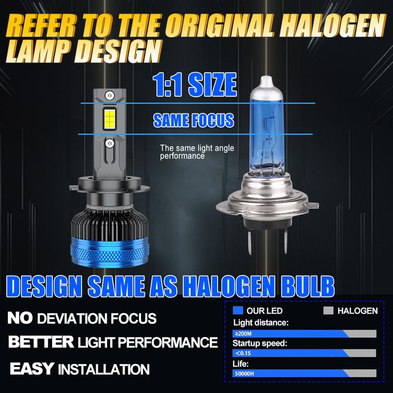 HLXG H4 LED H7 H11 Canbus Фара Высокая Мощность Без Ошибок CSP H1 H8 9005 HB3 9006 HB4 9012 HIR2 Турбо Лампа 6000K 4300K Автомобильный Свет