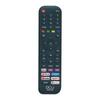 Remote Control DCU 30902030