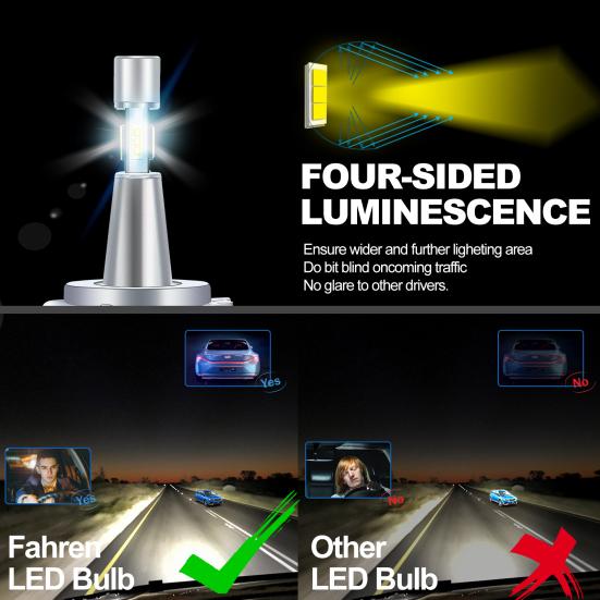 2 шт. Светодиодные лампы для фар Высокая яркость IP68 Водонепроницаемые 10000 лм 6000 К Белый свет H7