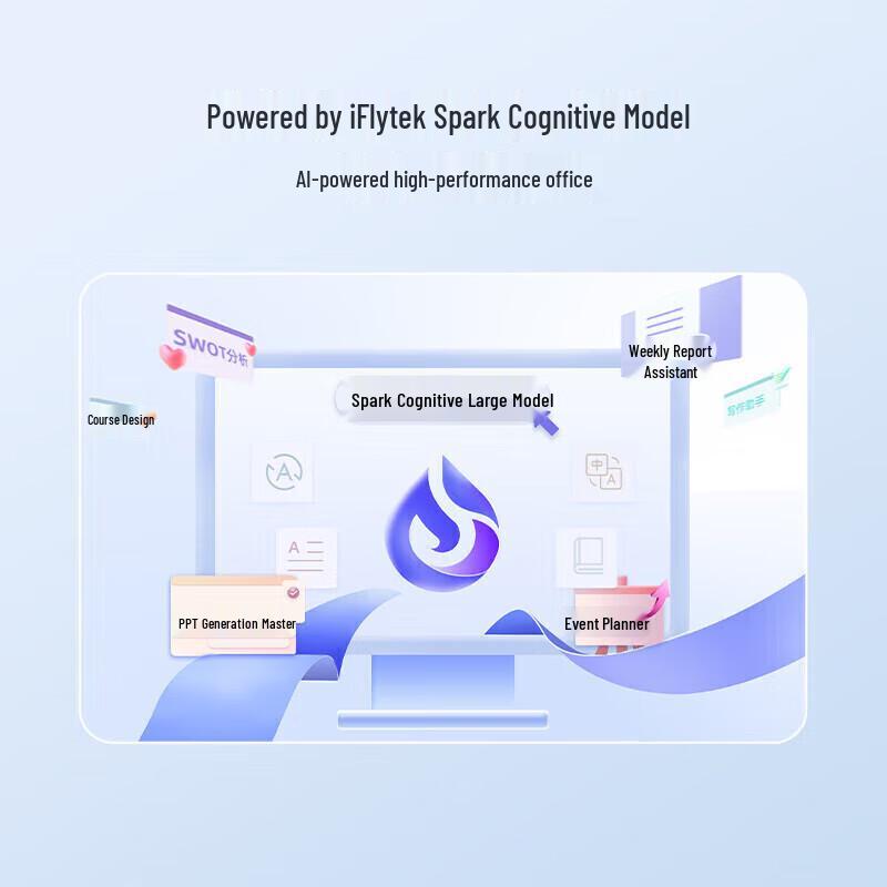 Механическая клавиатура iFLYTEK D1 Spark Edition AI Smart