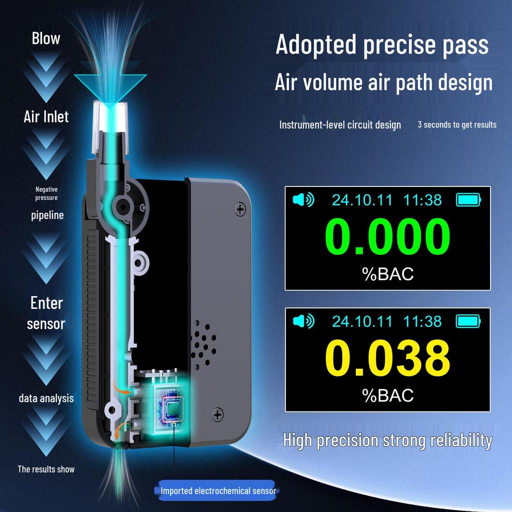 Высокоточный портативный электрохимический алкотестер для профессионального тестирования на алкоголь