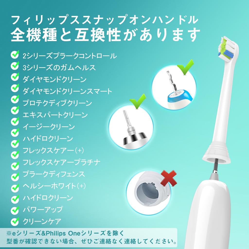 Последние Акции Dealswin Сменные Насадки для Щетки Philips Sonicare Электрическая Маленькая Щетка Совместимая с Philips Удаление Налета Белая Мини 8 Щиток