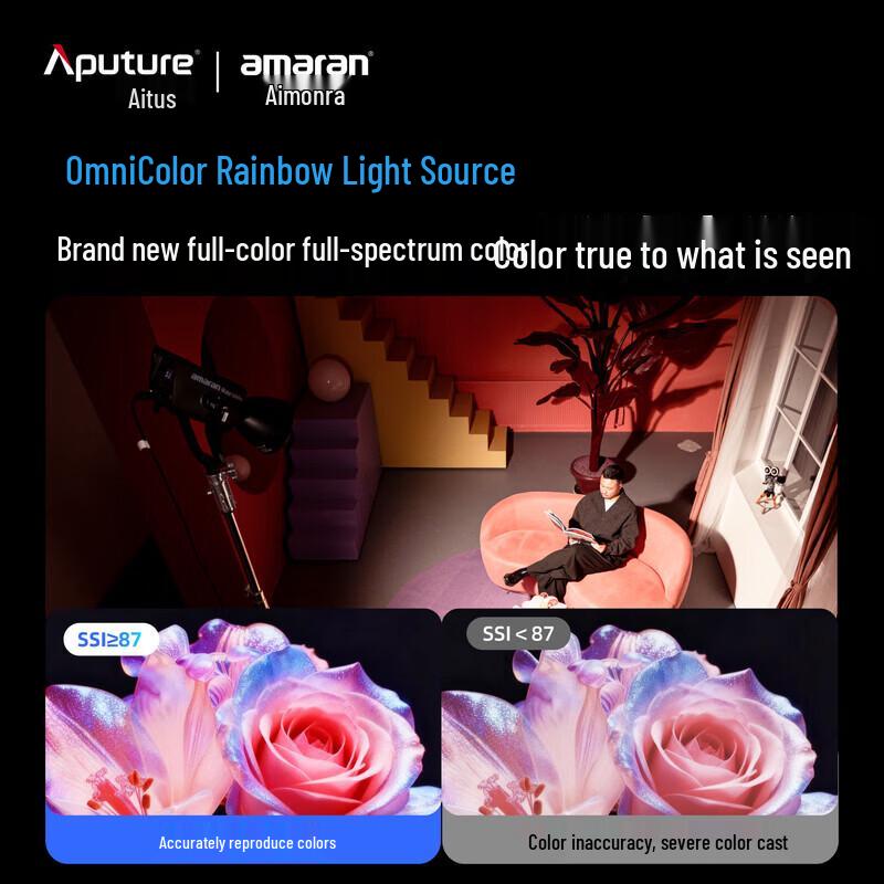 Aputure Ray 660c Полноцветный светодиодный видеосвет