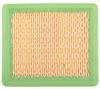 Air Filter For Riwall Rpm 5170 5190 Rpm 5390 Rpm 4235 Rpm 5135Hw T775