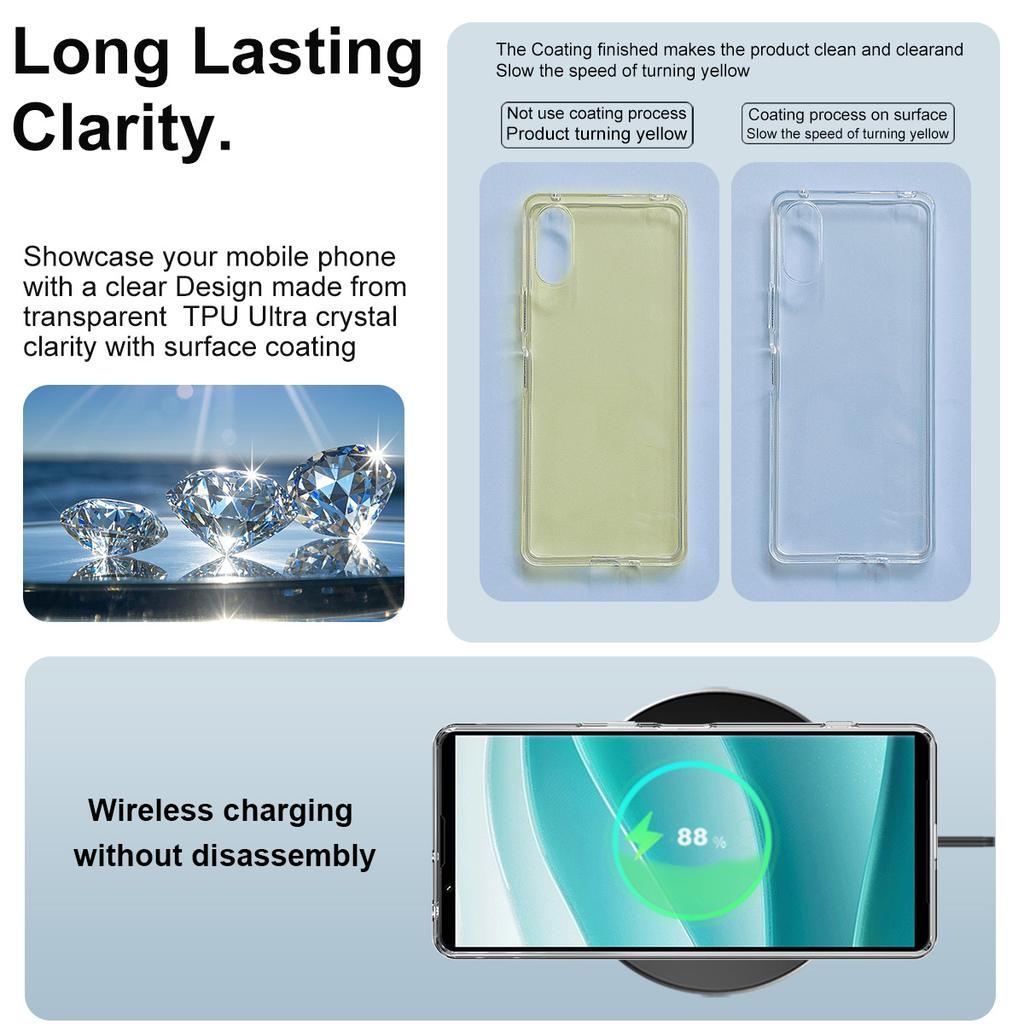 Для Sony Xperia 1 VII Чехол для телефона IMAK Soft Slim Case серии UX-10