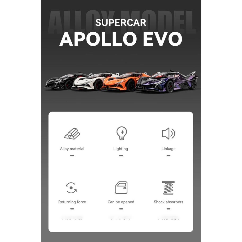 1/24 Apollo Project EVO Supercar Alloy Die Cast Toy Car Model Sound and Light Children's Toy Collectibles Birthday Gift