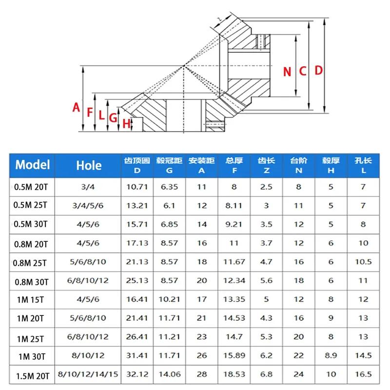Brass Umbrella Gear 90 Degree Bevel Gear 1 Mold Straight Tooth 15T 20T 25T 30T Gear Hole 4/5/6/8/10/12mm Mechanical Transmission