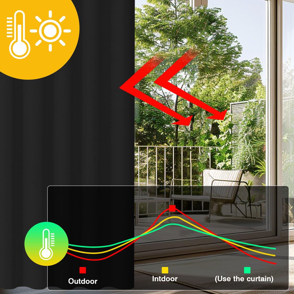 1/2 шт. люверсы затемняющие шторы супер мягкий свет теплоизоляционная драпировочная панель для спальни гостиная офис окно серый черный