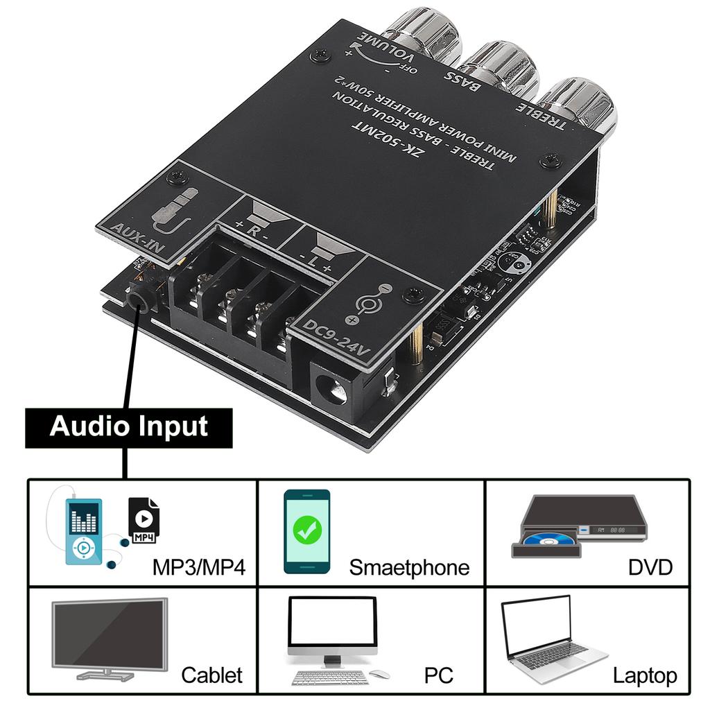 502MT 2.0-канальная плата стереоусилителя высокой мощности, Bluetooth 5.0, плата усилителя сабвуфера 2X50 Вт, усилитель басов