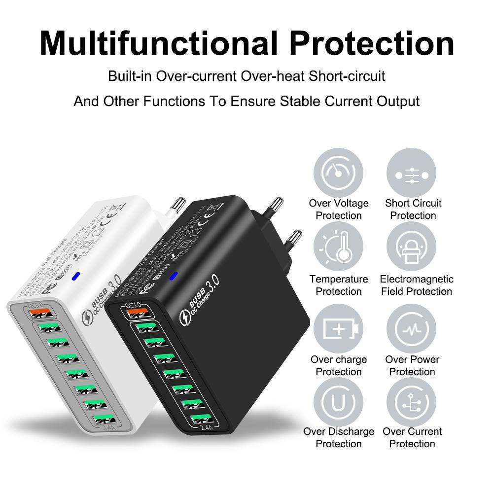 8 в 1 65 Вт USB EU/US/UK/KR Plug зарядное устройство быстрая зарядка телефона зарядное устройство сетевой адаптер для iPhone Samsung Xiaomi Multi Port