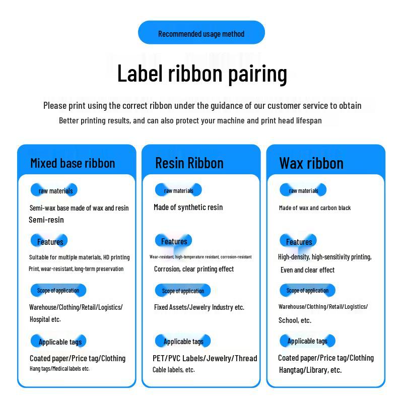 Zebra Industrial Resin Thermal Transfer Ribbon