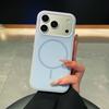 Матовый для Магнитного Чехла для Для Iphone 17 16 1 Pro Max Конфетный Цвет Ощущение Кожи Беспроводная Зарядка Мягкое Силиконовое Покрытие