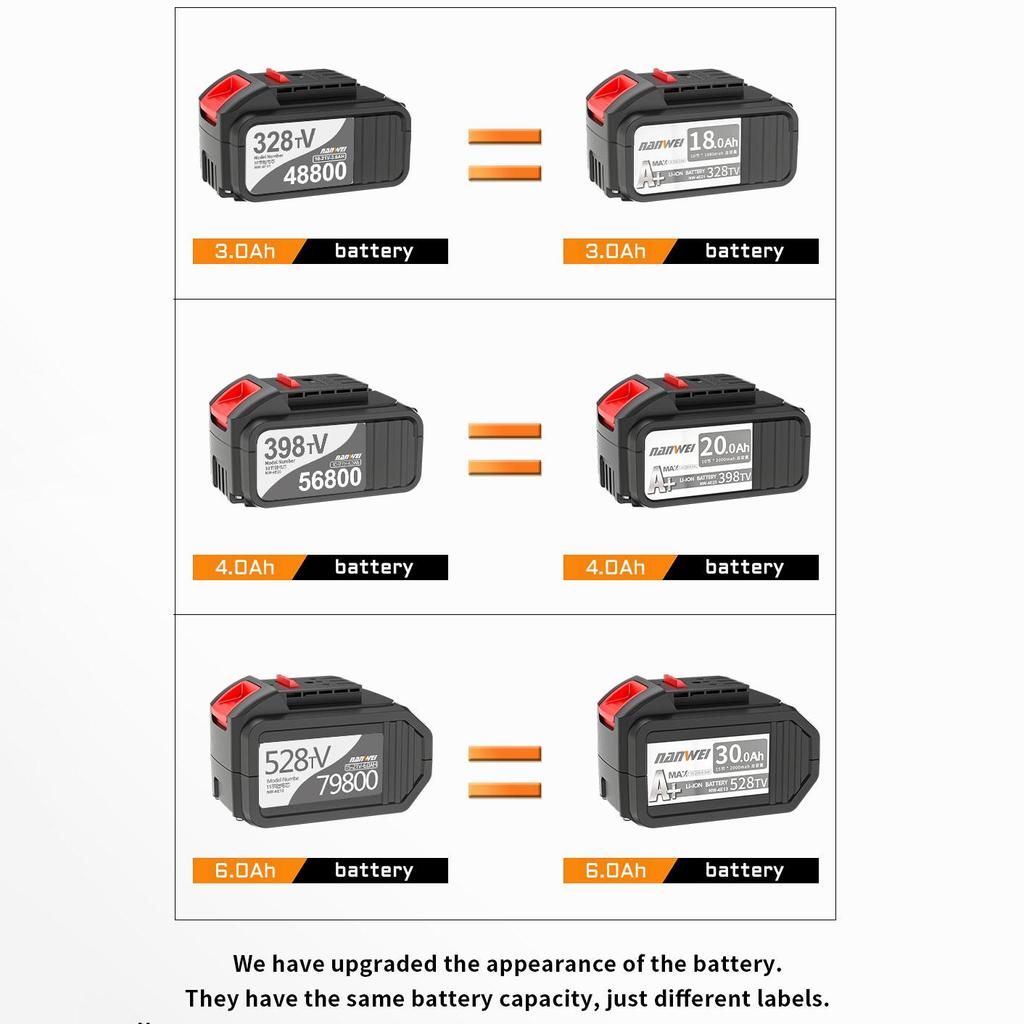 NANWEI Промышленный бесщеточный литиевый ключ 380N Аккумуляторный электрический ключ с высоким крутящим моментом Легкое снятие автомобильных шин