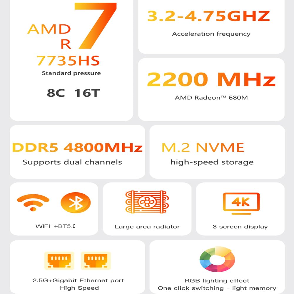 GZBOX Mini PC Маленький ПК Windows 11 Pro, оснащенный AMD Ryzen 7 7735HS Маленький ПК 8 ГБ DDR5 500 ГБ NVME дюймовый SATA HDD Игровая консоль Мини-компьютер 4K 3