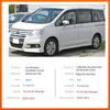 Автомобильный магнитный солнцезащитный козырек для Honda Stepwgn RK RK1 RK5 2010~2015 Коврик на лобовое стекло Штора Солнцезащитный козырек Окно Анти-УФ-покрытие Аксессуары