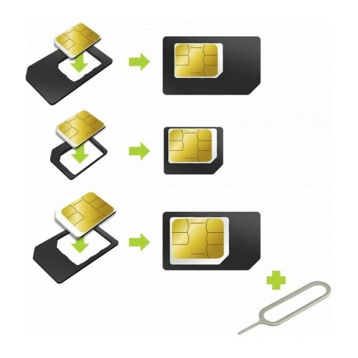 SIM Card Adapter Set Kit Nano Micro SIM Mobile Phone Smartphone Mobile As Normal SIM Cards!