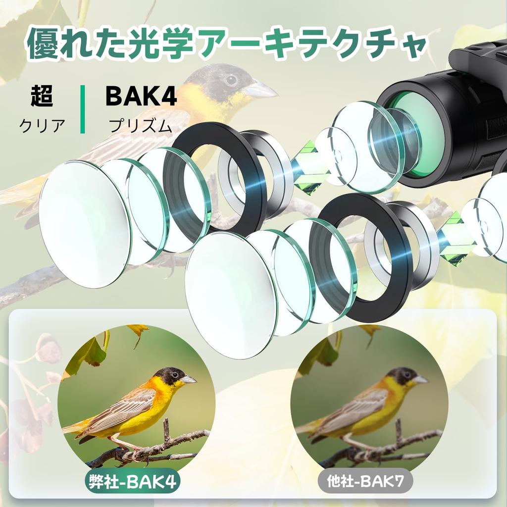 Бинокль для живой оперы 20x бинокль BAK4 оптические линзы FMC водонепроницаемые и совместимые с очками регулируемые для птиц птица японская инструкция