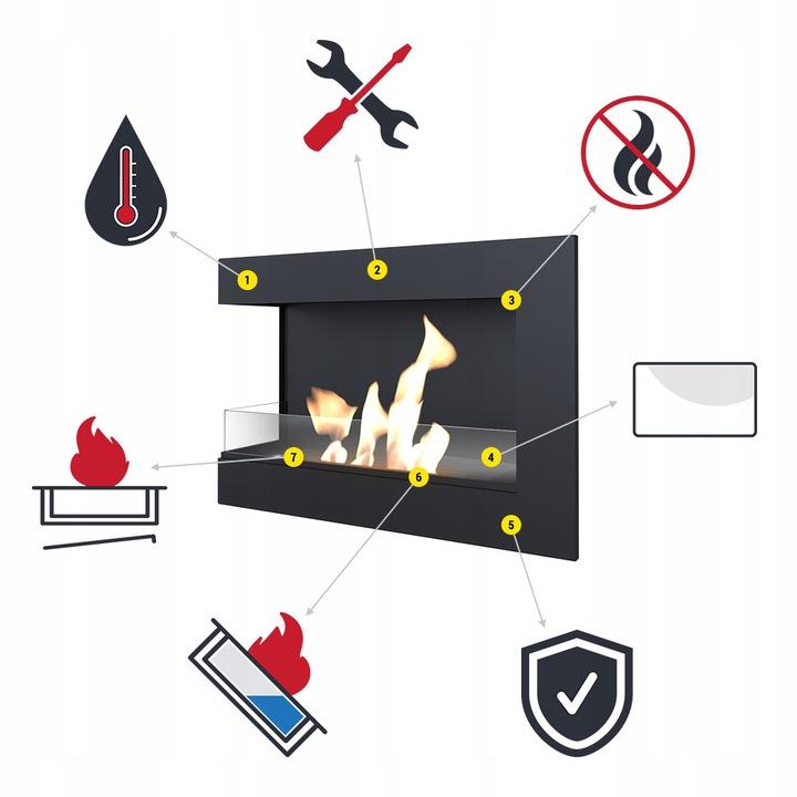 Камин на биоэтаноле настенный DELTA 1200 TÜV правый с декоративными камнями с набором декоративных камней