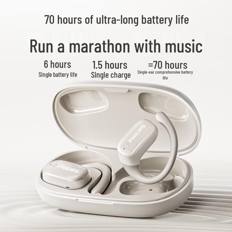 Philips TAT3708 Открытые спортивные True Wireless наушники-вкладыши с креплением за ухо