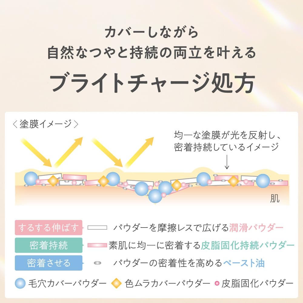 Primavista Bright Charge Powder OC03 Set [Foundation]