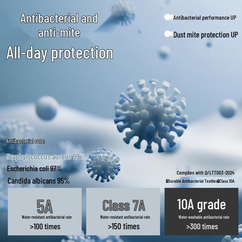 MIIOW Мужские хлопковые антибактериальные боксеры-брифы класса А, 4 штуки