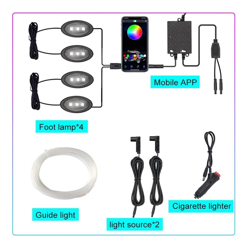 Детали интерьера 21-22 для Tesla Model 3 Y Светодиодная лента для подсветки салона Неоновая подсветка
