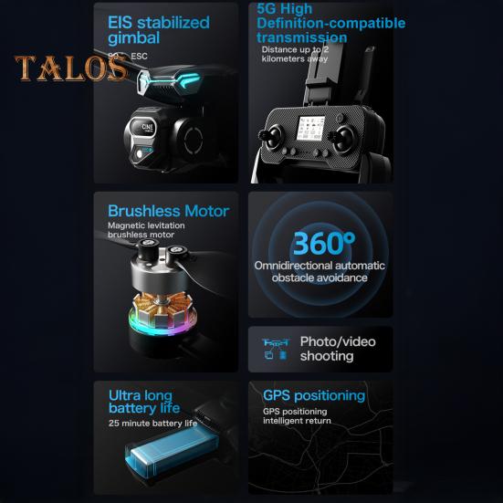 Дрон с дистанционным управлением, с двумя камерами, GPS-позиционированием, бесщеточным мотором, оптической стабилизацией, зависанием, дроном для аэрофотосъемки, для детей, взрослых, начинающих, складной