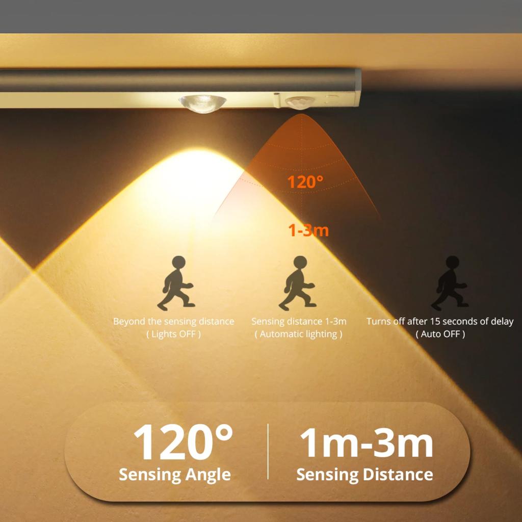 Новая перезаряжаемая батарея - Подходит для проектов «сделай сам» и обустройства дома - Незаменимая вещь для стильных и современных домов - Улучшает вас