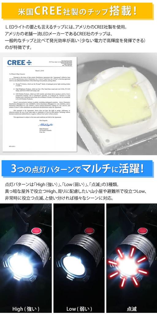 Radweather CREE Chip from the Waterproof LED Light for Disaster Outdoor and Work Headlamp, High-Performance USA, Preparedness, Camping, Activities,