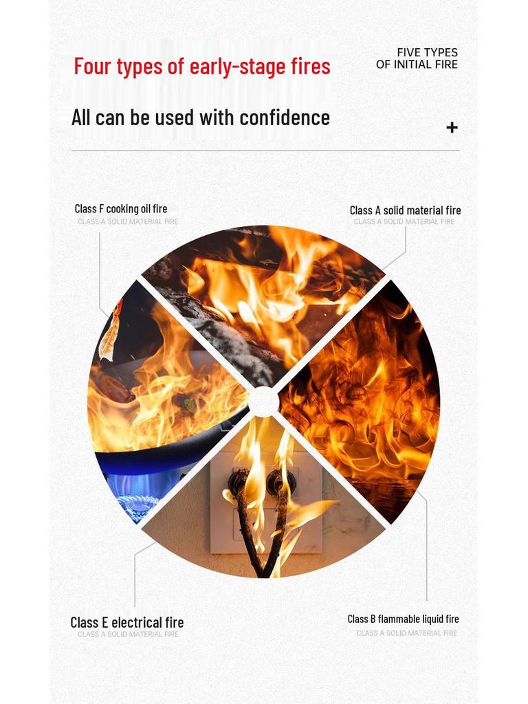 Автоматический ультрадисперсный порошковый подвесной огнетушитель для складов и электростанций