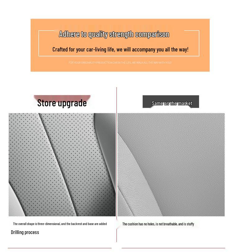 Dongfeng Nissan N7 Seat Covers: Full Coverage, All-Season AIRpromax2025 Cushions