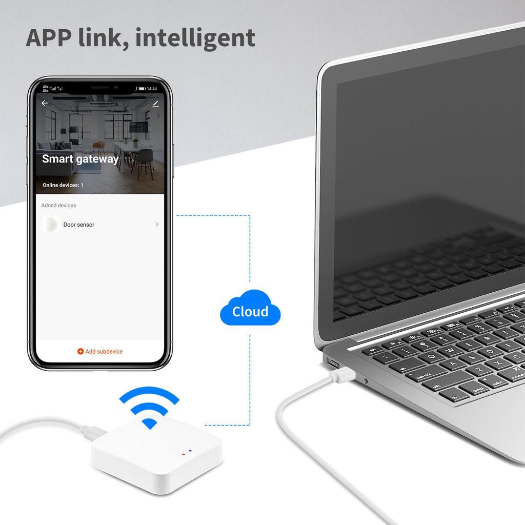 Tuya Bluetooth-шлюз для умного дома с поддержкой Alexa