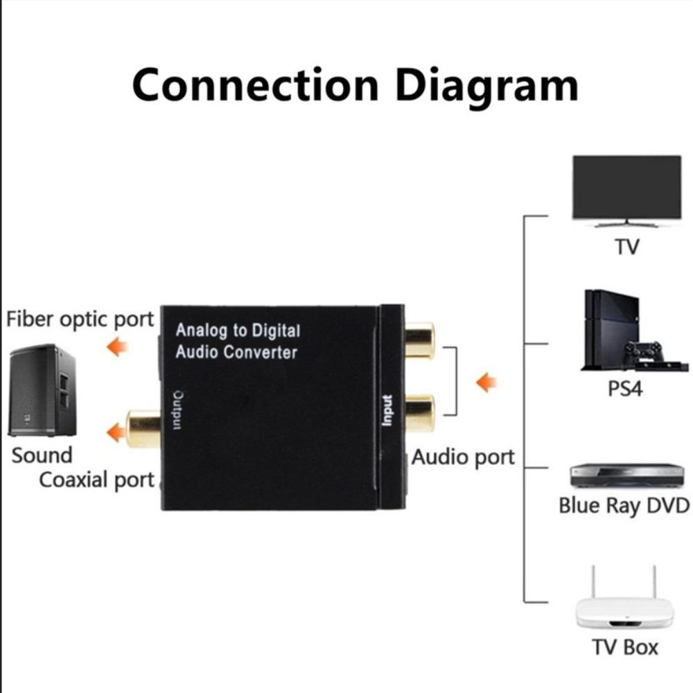 Аналого-цифровой аудиоконвертер Toslink для DVD-плеера/HDTV/усилителя/TV Media Player