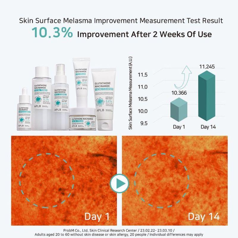 APLB - Glutathione Niacinamide Facial Cream