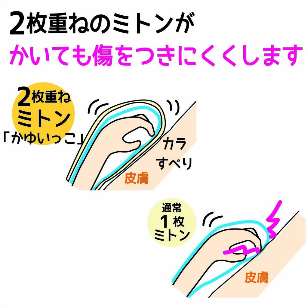 Варежки Nippon Puff Doggie Baby Doctor Itchy WR от 15 месяцев до 4 лет Подходят для атопической кожи 1 пара (х 1)