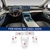 Для Haval H6 3-го поколения -2024 Автомобильная центральная консоль Навигационная панель приборов Панель двери рычага переключения передач и окна Внутренняя пленка ТПУ Прозрачная LHD