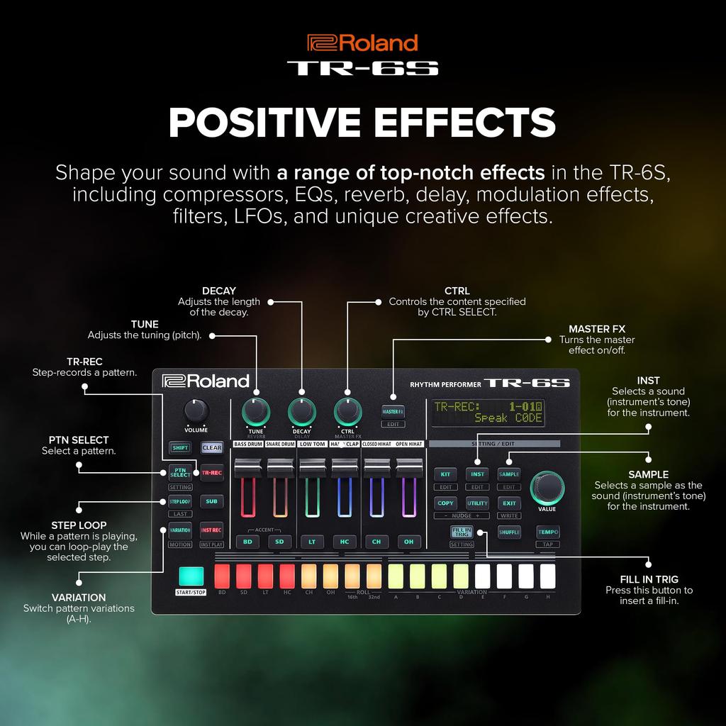 Компактная ритм-машина Roland Roland/TR-6S 6-дорожечная