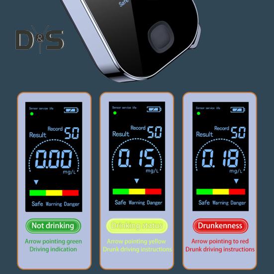 Портативный детектор респиратора Тестер ЖК-экран Цифровой дисплей Высокоэффективный смарт-чип для использования в путешествиях Компактный анализатор дыхания