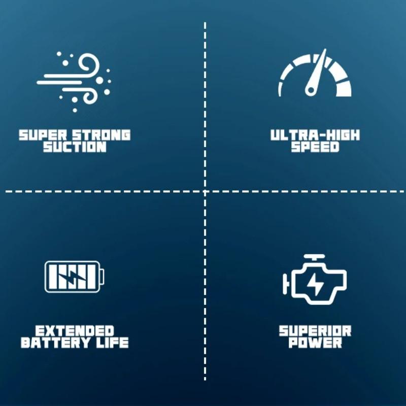 16000 Па Беспроводной Электрический Пылесос Ручной Перезаряжаемый Сухой/Влажный Сборщик Пыли Машина Бытовой Инструмент для Уборки Ковров