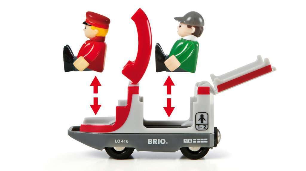 BRIO WORLD Travel Rail Set Ages 3 and Up Wooden 33512 [42 Pieces] (Electric Vehicle, Train, Toy, Rail)
