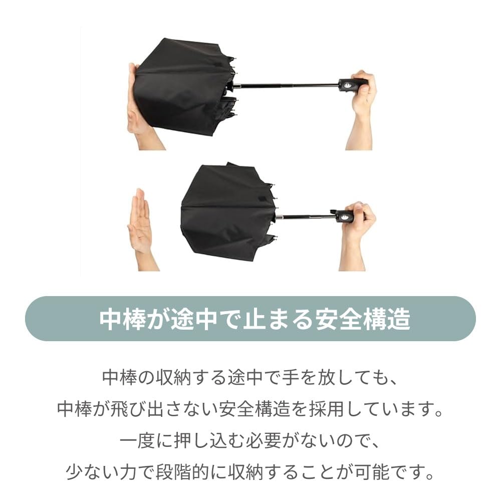 Ogawa Складной Солнцезащитный Зонт Солнце и Дождь Жара и Свет Защита от УФ Автоматический Безопасный Бледно-Светлый 18759 (Огава) [2025] Мужской зонт, Зонт, Зонт, Блокирующий,