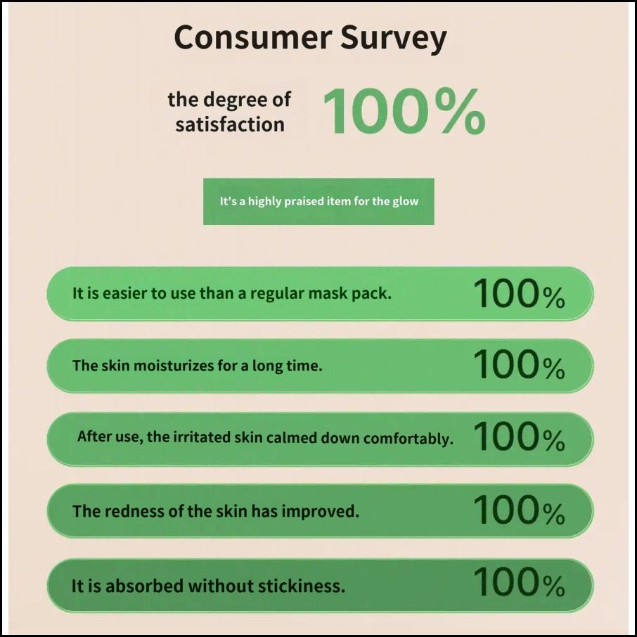 Menokin 30-Second Quick Firming Bubble Mask Clear 95ml