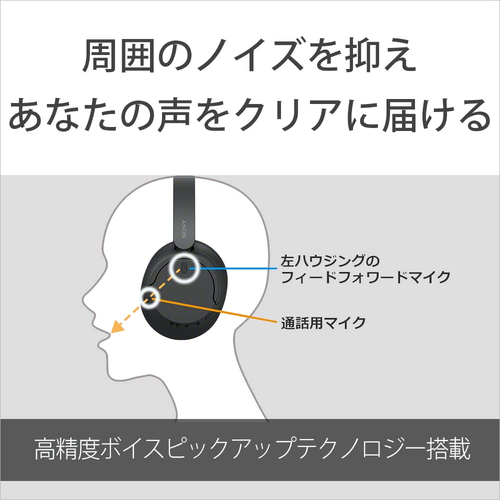 Sony Беспроводные наушники с шумоподавлением Особенности: шумоподавление Bluetooth легкий дизайн окружающий звук 360 Reality многоточечное подключение быстрая зарядка до 35 часов