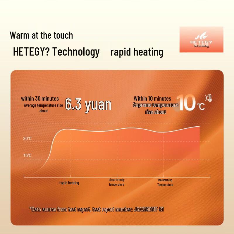 Всесезонное моющееся одеяло Mercury Textile