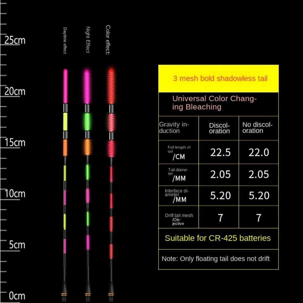 Суперяркий светодиодный рыболовный умный поплавок, вершинка, ультрачувствительная, для ночной рыбалки, вершинка поплавка, ночная рыбалка